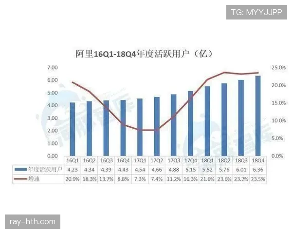 伊萨克森近期表现解析：竞争力增强趋势与潜力提升
