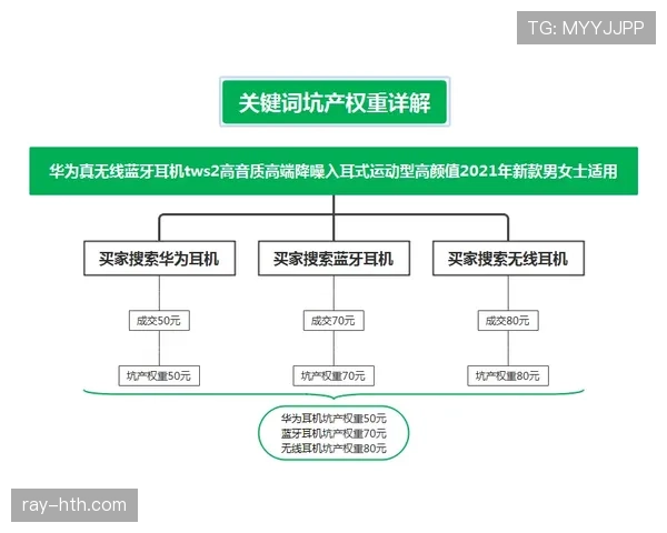 判罚优先级规则解析：裁判判罚流程的判定依据